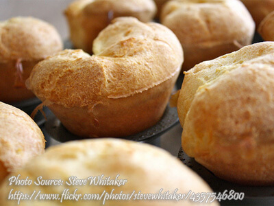 Popovers